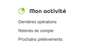 Mon activité